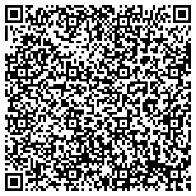 QR-код с контактной информацией организации ИП Интернет - магазин "Stroyzakazy"