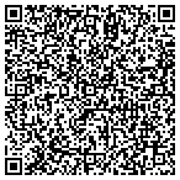 QR-код с контактной информацией организации ООО Промо - Групп