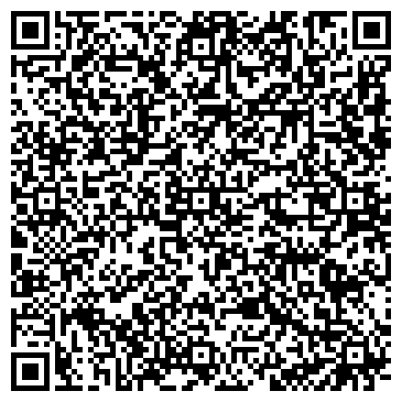 QR-код с контактной информацией организации ИП СТО "АвтоДока"