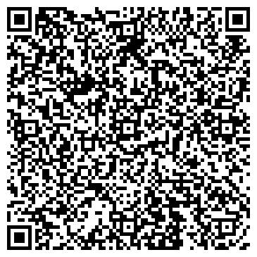 QR-код с контактной информацией организации ООО GIROMAX