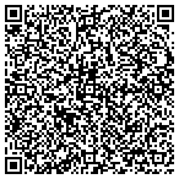 QR-код с контактной информацией организации СПТеплоМаш
