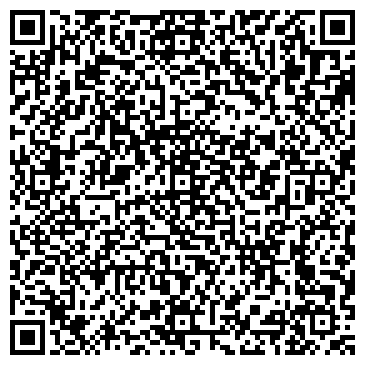 QR-код с контактной информацией организации ООО Планета Авто