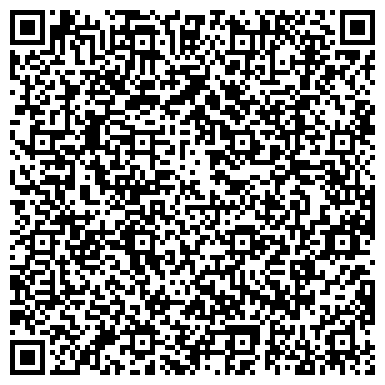 QR-код с контактной информацией организации ИП СлужбаДоставкиВоды СДВ "РАМВОДА"