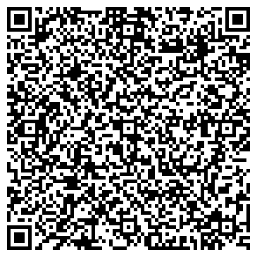 QR-код с контактной информацией организации ИП Заборушка