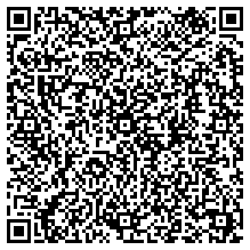 QR-код с контактной информацией организации МКУ «ЕДДС Клинского муниципального района»