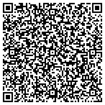 QR-код с контактной информацией организации ИП Козлова О. А. Риэлтор - юрист