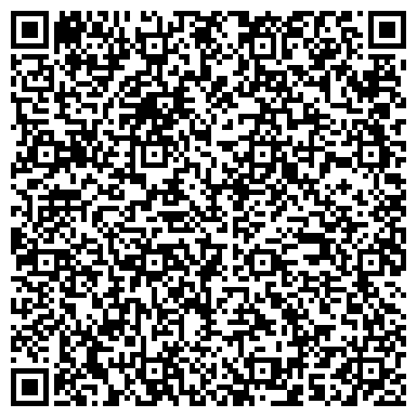 QR-код с контактной информацией организации PDA Технологии современных продаж