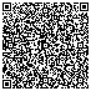 QR-код с контактной информацией организации ООО Абникум - Н