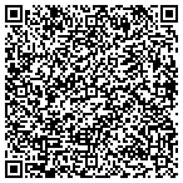 QR-код с контактной информацией организации Юрист Волков Е. Ю.