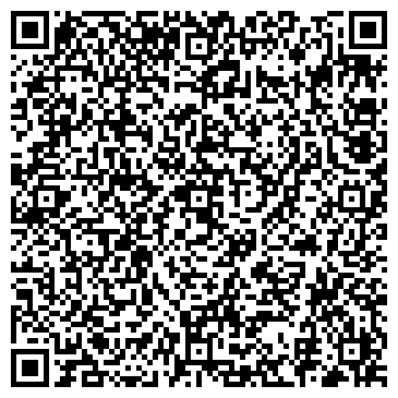 QR-код с контактной информацией организации ИП Медовые травы