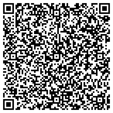 QR-код с контактной информацией организации Магазин "Планетарий"