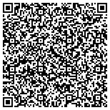 QR-код с контактной информацией организации ИП Агенство недвижимости "Содружество"