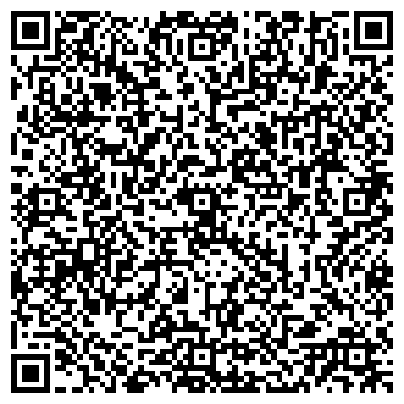 QR-код с контактной информацией организации ООО Агрометалл