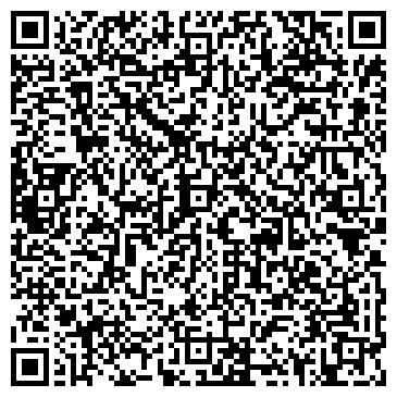 QR-код с контактной информацией организации ООО Метагропром