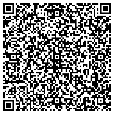QR-код с контактной информацией организации ИП Мастер Бобёр