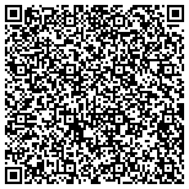 QR-код с контактной информацией организации ИП Оптовые продажи одежды для беременных