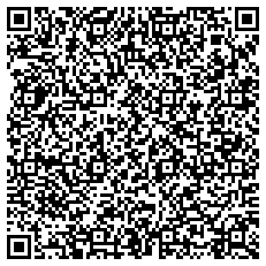 QR-код с контактной информацией организации СЕВЕРО-ВОСТОЧНОЕ БЮРО ТЕХНИЧЕСКОЙ ИНВЕНТАРИЗАЦИИ