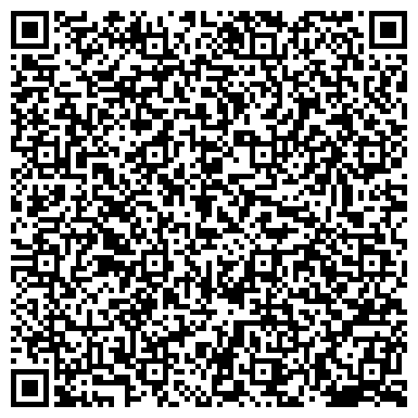 QR-код с контактной информацией организации ООО Общественная электронная библиотека диссертаций