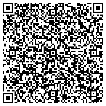 QR-код с контактной информацией организации НКО (НО) СРО НП «ЭнергоСтандарт»