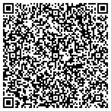 QR-код с контактной информацией организации ООО ВНИСИ ИМ. С.И. ВАВИЛОВА