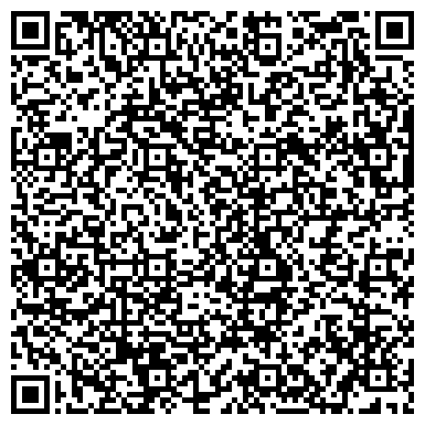 QR-код с контактной информацией организации ИП Студия мебели "ИДЕАЛ"