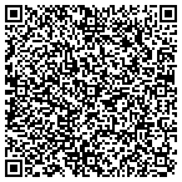 QR-код с контактной информацией организации Агентство недвижимости Ривьера