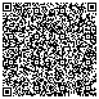 QR-код с контактной информацией организации магазин "ИЗДЕЛИЯ из ОЦИНКОВКИ"