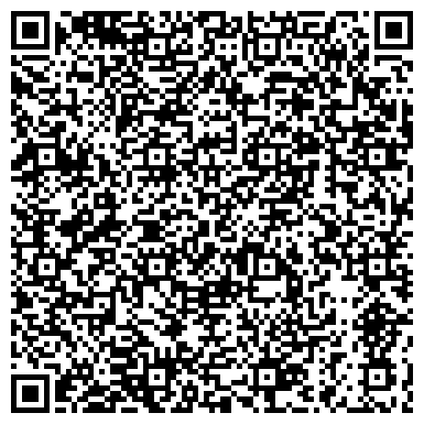 QR-код с контактной информацией организации ИП Сантехника в Миллерово