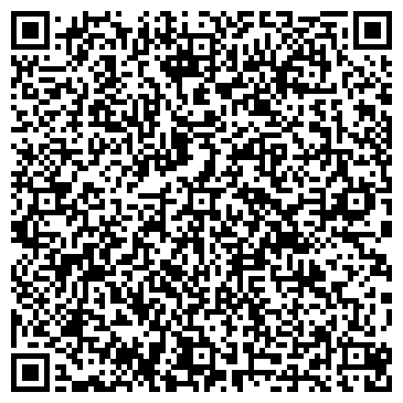 QR-код с контактной информацией организации "Новостройку Купи" Сочи