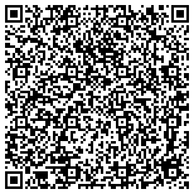 QR-код с контактной информацией организации Магазин "МОЛОТОК"