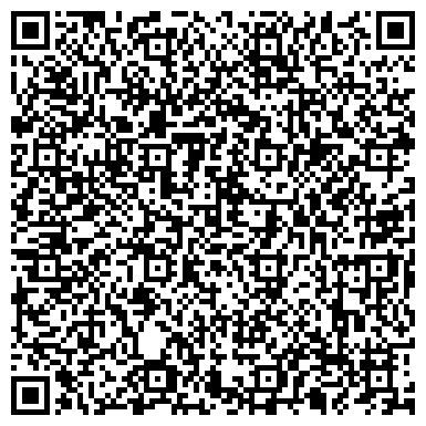 QR-код с контактной информацией организации ООО Интернет - магазин "Аutobanka