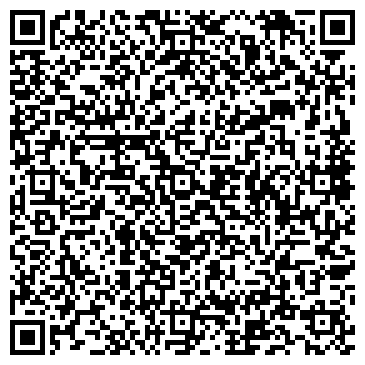 QR-код с контактной информацией организации ИП Независимая оценка