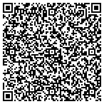 QR-код с контактной информацией организации ИП Интернет магазин "Егоза" 