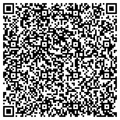 QR-код с контактной информацией организации ИП магазин "Шали, Шарфы, г. Оренбург"