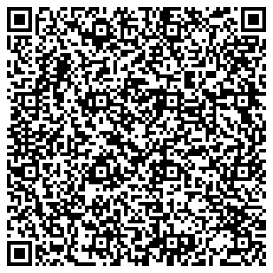 QR-код с контактной информацией организации ООО «Флэт и Ко»