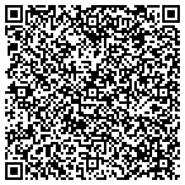 QR-код с контактной информацией организации Группа компаний «Ресурс Холдинг»