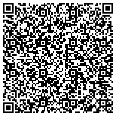 QR-код с контактной информацией организации Кадровое агентство " Гирник и К"