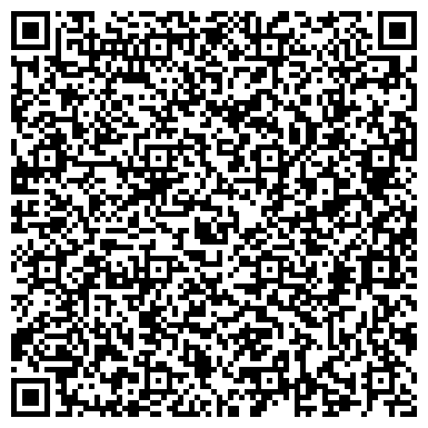 QR-код с контактной информацией организации ООО Интернет-магазин "MedApparatura"     