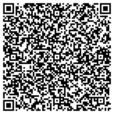 QR-код с контактной информацией организации ЗАО Гостпласт - НН