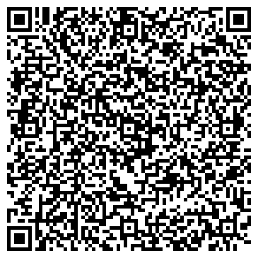 QR-код с контактной информацией организации ИП Новострой