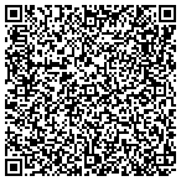 QR-код с контактной информацией организации Магазин "Молоток18.ру"