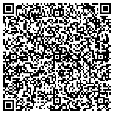 QR-код с контактной информацией организации ООО Polyurethane Group