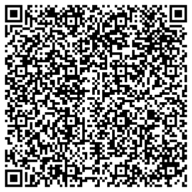QR-код с контактной информацией организации ИП Интернет - магазин «Мебель на Волге»