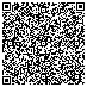 QR-код с контактной информацией организации Услуги сантехника в г. Сочи