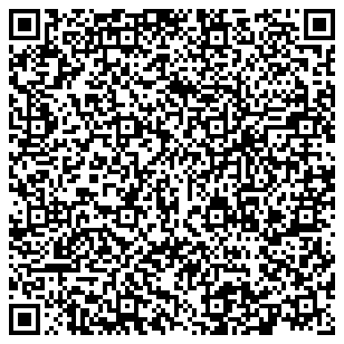 QR-код с контактной информацией организации ИП Команда ювелиров "NIKULIN"