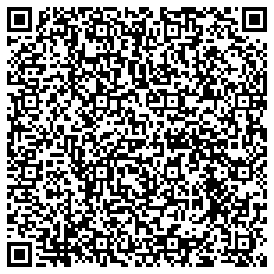 QR-код с контактной информацией организации ООО Информационный портал "TheBanks"