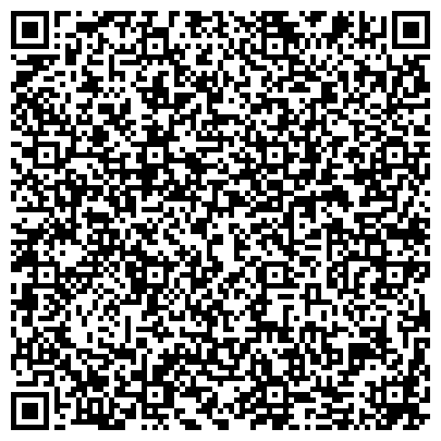 QR-код с контактной информацией организации Гранитная мастерская ИП "Булыка"