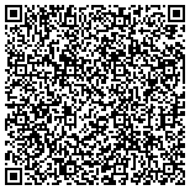 QR-код с контактной информацией организации ЗАО Зоосалон "Милана"