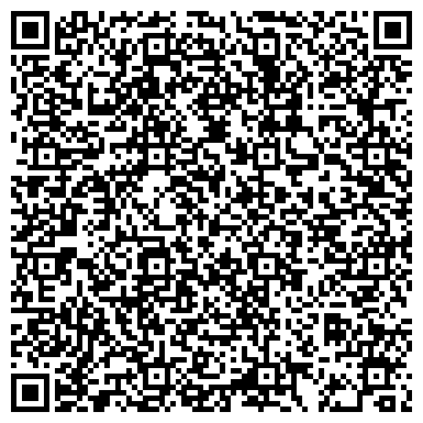 QR-код с контактной информацией организации НКО (НО) Пионеры Ставропольского края
