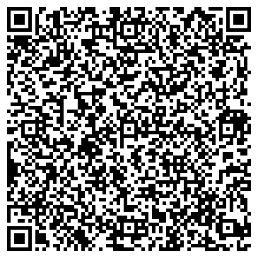 QR-код с контактной информацией организации ИП Швейная Техника